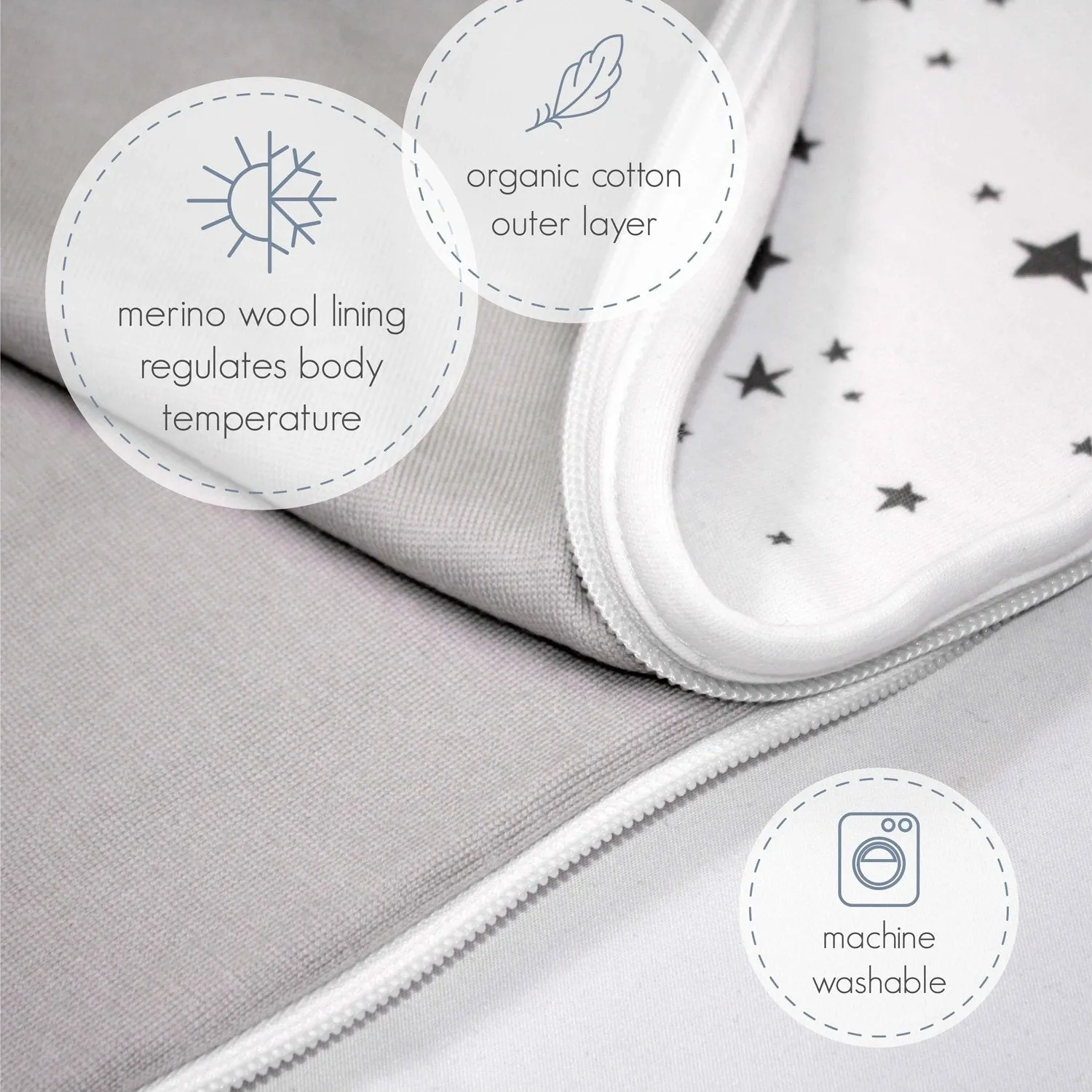 4 Season Ultimate Baby Sleep Bag, Merino Wool & Organic Cotton, 2 Months - 2 Years, Palms